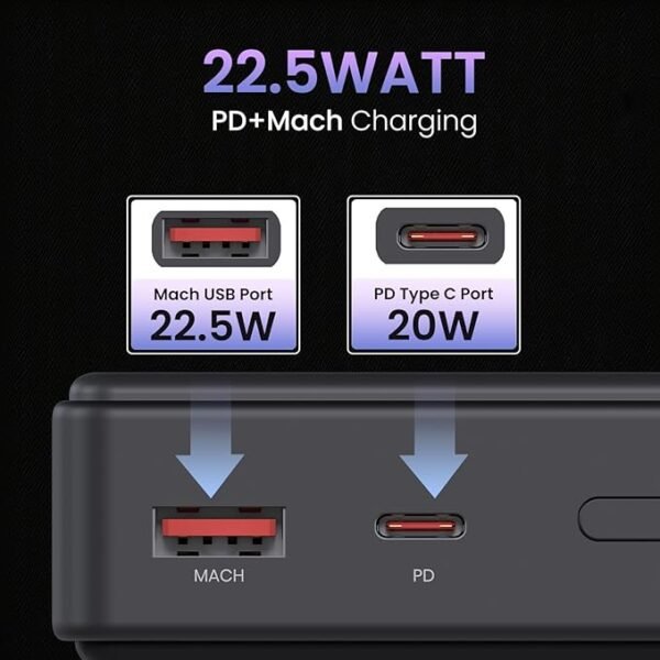 Prem mobile Portronics Luxcell B 20K Advanced 20000 mAh Power Bank with 22.5W Max Output, LED Battery Display, - Image 3