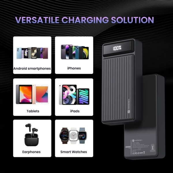 Prem mobile Portronics Luxcell B 20K Advanced 20000 mAh Power Bank with 22.5W Max Output, LED Battery Display, - Image 5