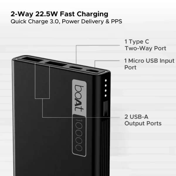 Prem mobile Boat EnergyShroom PB300  with 10000mAh Battery, 22.5w Fast Charging, 12-Layer Smart IC Protection, - Image 3