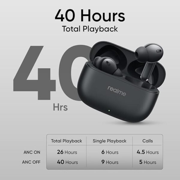realme Buds T310 True Wireless in-Ear Earbuds with 46dB Hybrid ANC, 360° Spatial Audio, (Vibrant Black) - Image 3