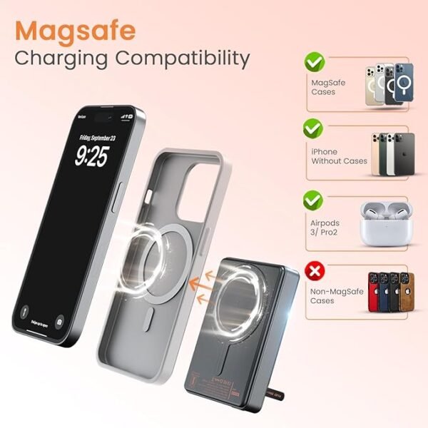 Portronics Chyro10000mAh 15W Magnetic Wireless Fast Charging Powerbank with MagSafe  With 20W Output, - Image 4