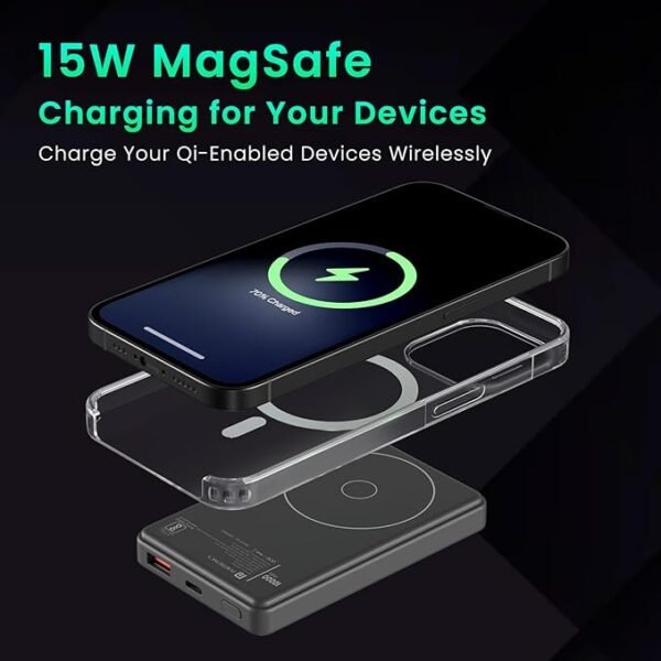 Portronics Luxcell Wireless Mini 10k 10000mAh 15W Magnetic Wireless Fast Charging Nano Power Bank - Image 4