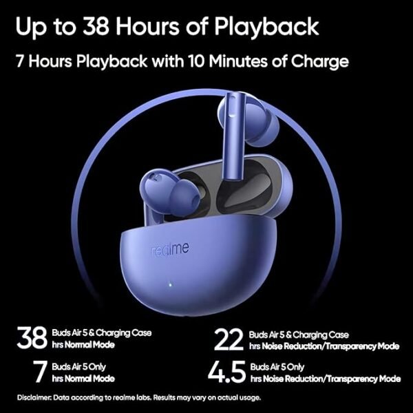 realme Buds Air 5 Truly Wireless in with Fast Charging & 45ms Ultra-Low Latency for Gaming (Arctic White) - Image 2