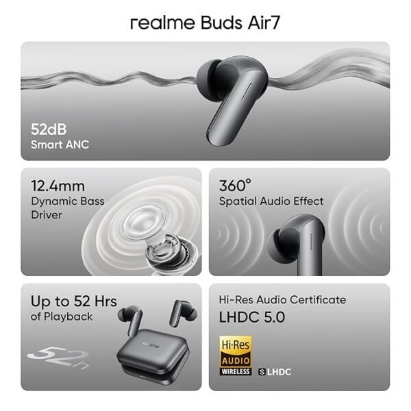 realme Buds Air 7,12.4mm Dynamic Bass Drivers,52dB Hybrid ANC,6 Mic ENC,45ms Low Latency, Water Resistant, - Image 5