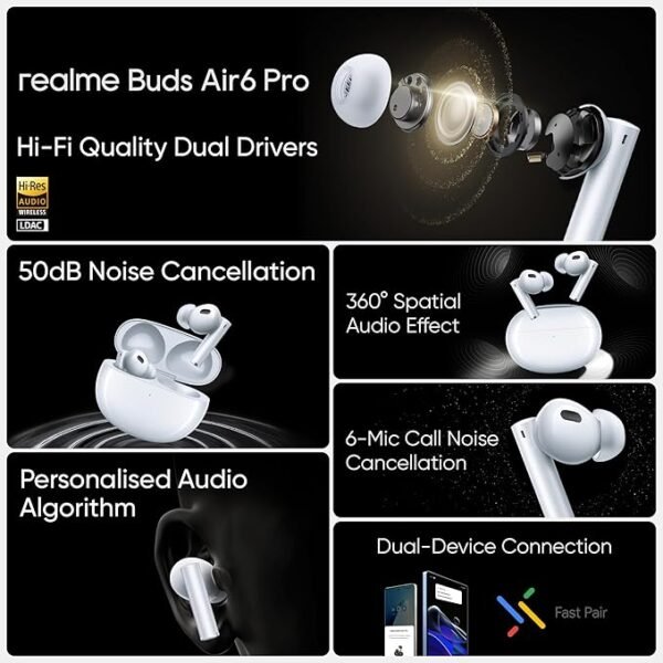 realme in Ear Buds Air 6 Pro with,40 Hours Play Time,Fast Charge,Ip55 Dust&Water Resistant,Bt V5.3(Silver Blue) - Image 4