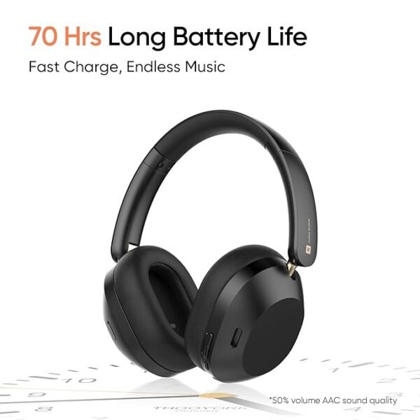 Realme  TechLife Studio H1 Over The Ear Over Ear Wireless Headphone with 70Hours Playtime 360° Spatial Audio - Image 2