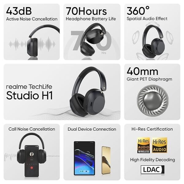 Realme  TechLife Studio H1 Over The Ear Over Ear Wireless Headphone with 70Hours Playtime 360° Spatial Audio - Image 4