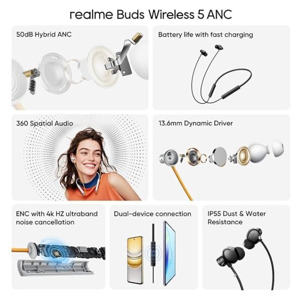 realme Buds Wireless 5 ANC in Ear Bluetooth Headphones,50dB ANC, - Image 4