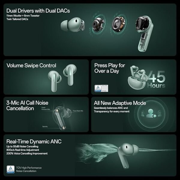 OnePlus Buds 4 TWS Earbuds with Upto 55dB Real-time ANC,Adaptive Mode,Dual Drivers with Dual DACs,3D Audio - Image 4