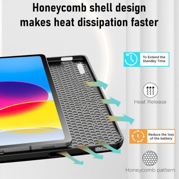 Prem mobile Cover for iPad 11th Generation (A16) / 10th Gen Cover Case with [Right Side Pencil Holder] - Image 4