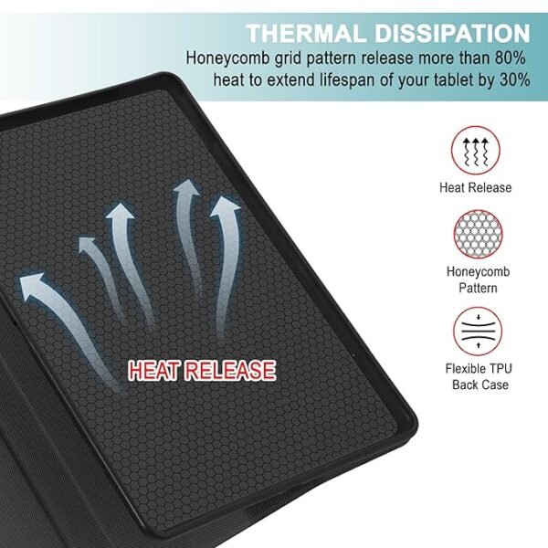 Prem Mobile   OnePlus Pad Go  Filp cover (11.35 inch) Smart Flip Case - Image 2